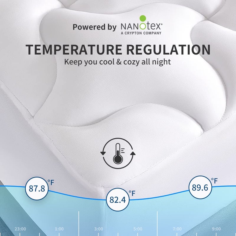 SLEEP ZONE حشوة مرتبة سليب زون بحجم كامل، غطاء مرتبة مبرد ومبطن، واقي مرتبة قابل للغسل في الغسالة، بديل ناعم ورقيق للريش، جيب عميق 8~21 بوصة (أبيض، كامل) - Image 2